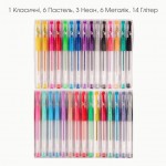 Набір ручок гелевих YES, 30 кольорів, 420435 420435