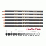 Карандаш графитный для эскизов матовый Conte Black lead pencil, В, 1шт.