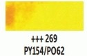 Краска акварельная Van Gogh, AZO Желтый средний, 269, кювета Royal Talens 269