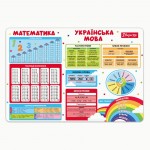 Підкладка пластикова для столу 'Підказка', 1Вересня, 492319 492319