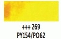 Фарба акварельна Van Gogh, AZO жовтий середній, 269, кювета Royal Talens 269